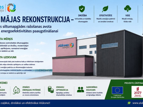 Noslēgts līgums ar "Altum" par atbalsta piešķiršanu projekta "Katlu mājas Parka ielā 2C, Alūksnē, rekonstrukcija